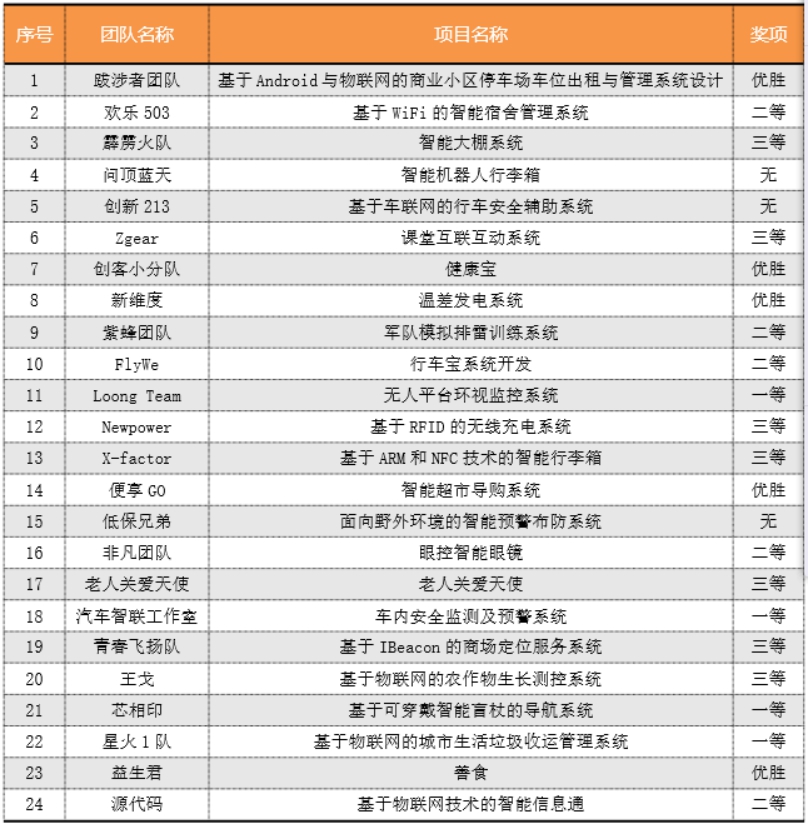 QY千亿球友会