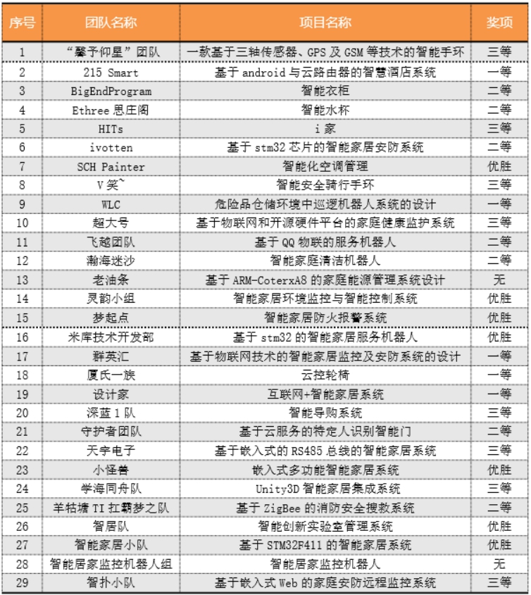 QY千亿球友会