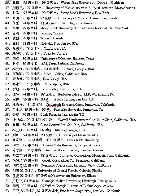 QY千亿球友会