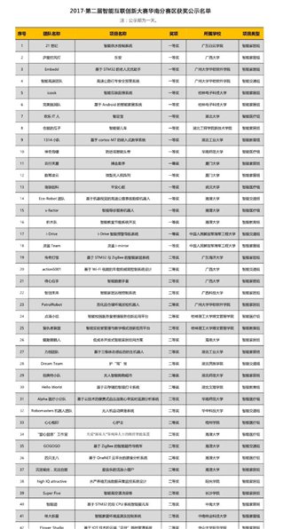 QY千亿球友会