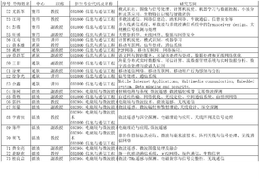 QY千亿球友会