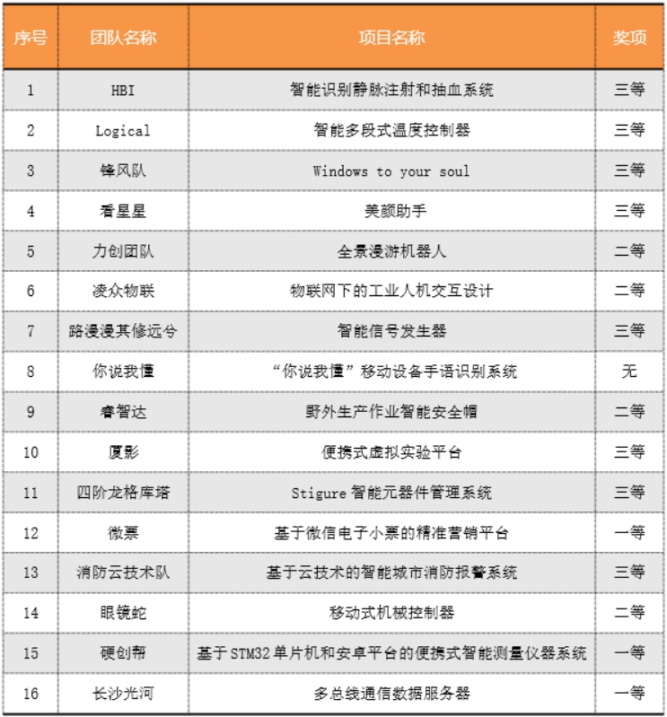 QY千亿球友会
