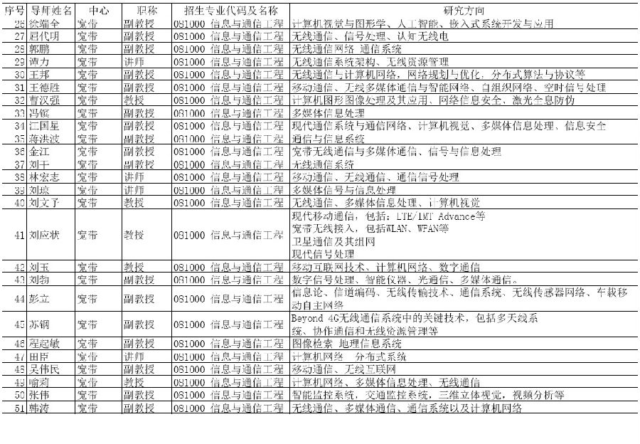 QY千亿球友会