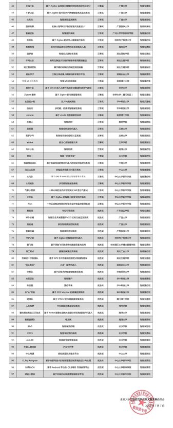 QY千亿球友会